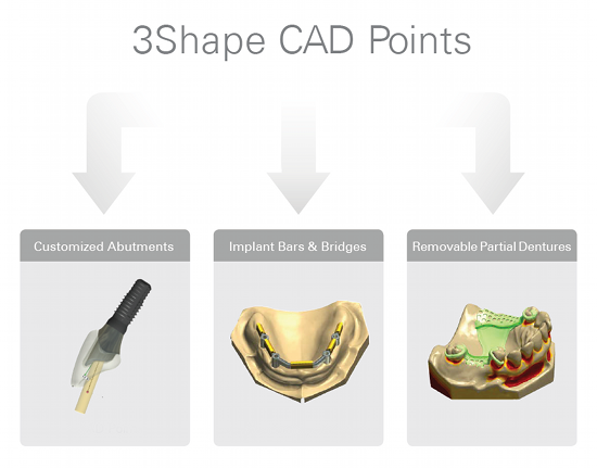 3Shape CAD points